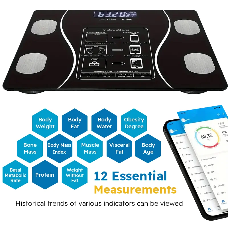 Perfect Testing Scale Wireless LED Digital Bathroom Weight Scale Body Composition Analyzer ...